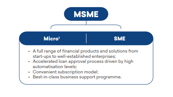 msme.png